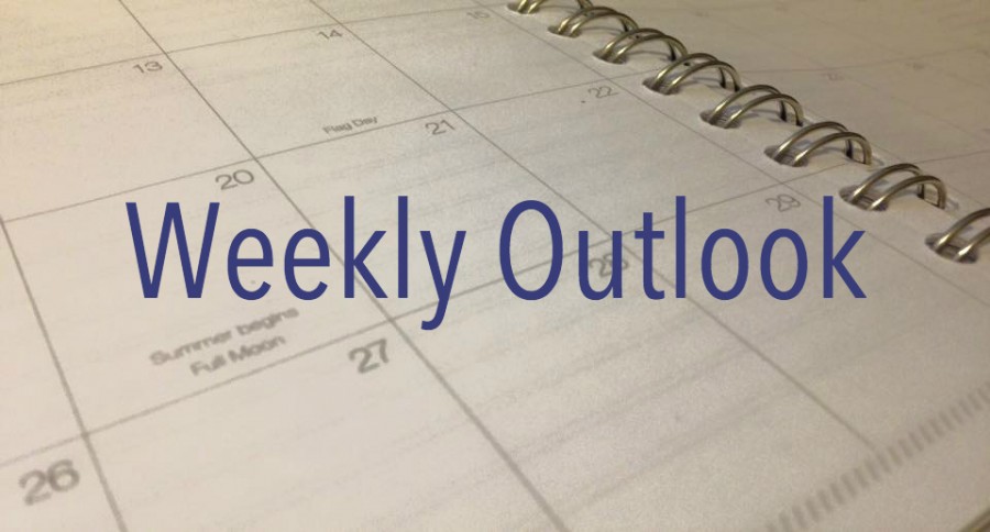 Weekly Outlook: April 11 - 17