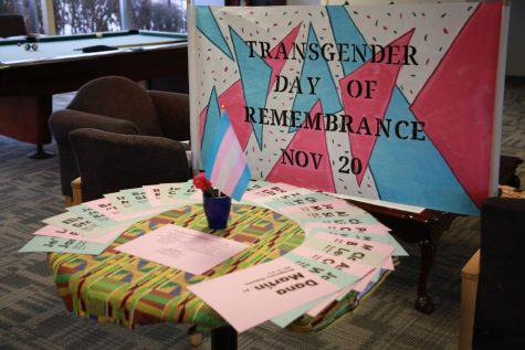 Transgender Day of Remembrance Walk